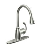 MOEN TERRACE 1 HANDLE PD KIT