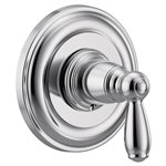 MOEN BRANTFORD M-CORE XFER VALVE TRIM 