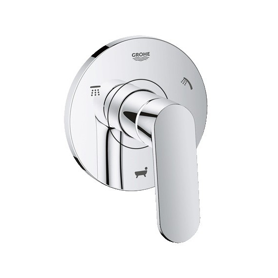 GROHE 118306 Europlus 5-Port Diverter Trim