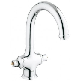 GROHE 31055 Bridgeford Bar faucet wo handles