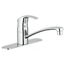 GROHE 31133 Eurosmart Kitchen Faucet wescutcheon