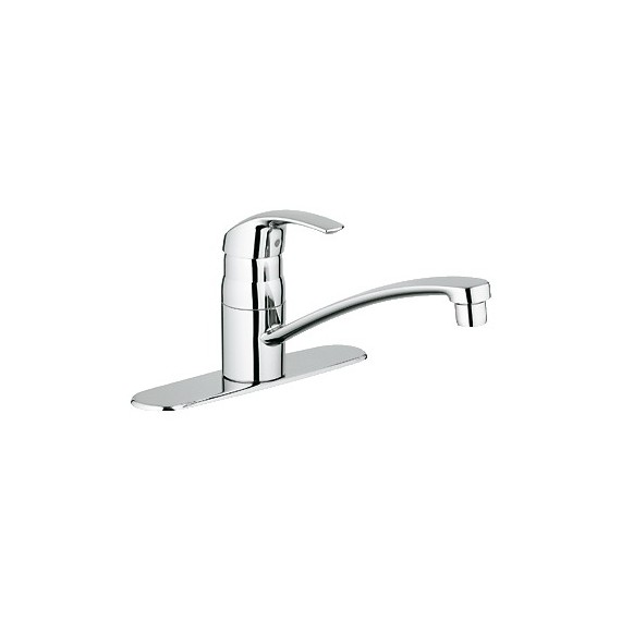 GROHE 31133 Eurosmart Kitchen Faucet wescutcheon