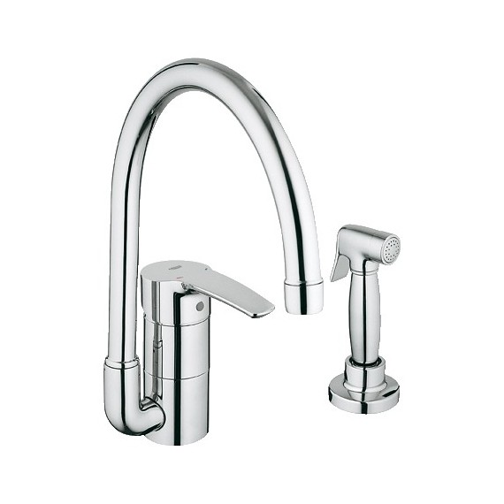 GROHE 33980 Eurostyle Kitchen Faucet w Metal Side Spray