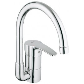 GROHE 33986 Eurostyle Kitchen Faucet Metal Side Spray