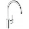 GROHE 31349 Concetto Dual Spray Kitchen Pull-out Faucet