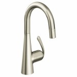 GROHE 32283 Ladylux Pro Prep Sink Dual Spray Pull-Down