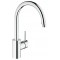 GROHE 32665 Concetto Dual Spray Kitchen Pull-out Faucet