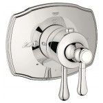 GROHE 19825 GrohFlex Authentic THM kit Dual Function