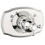 GROHE 19615 Geneva THM Trim Cross Handle