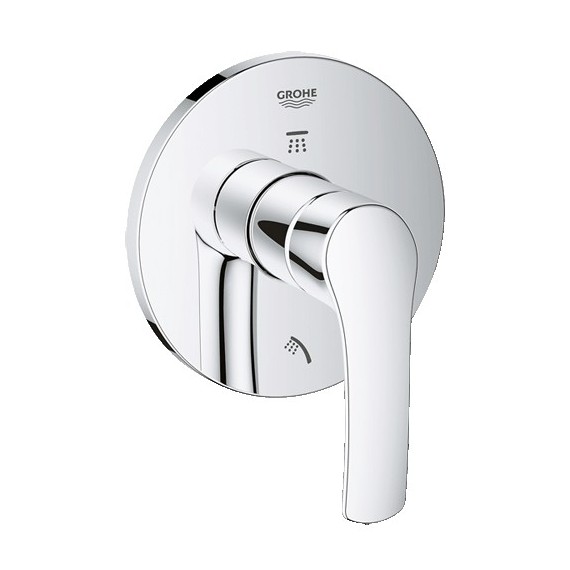 GROHE 19970 Eurosmart 3-Port diverter trim