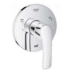 GROHE 19972 Eurosmart 5-Port diverter trim