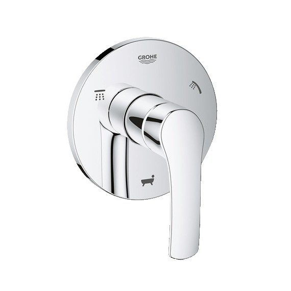 GROHE 19972 Eurosmart 5-Port diverter trim