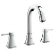 GROHE 20419 Grandera Lavatory Wideset High Spout Chrome