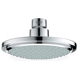 GROHE 28233 Euphoria Shower Head 6 516 Face