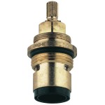 GROHE 45885 34 cartridge 12 turn right close