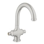 GROHE 31055 Bridgeford Bar faucet wo handles