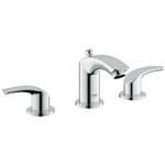 Grohe 20294 Eurosmart 2015 2Hdl Basin 3-H M-Size Us