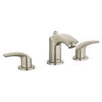 Grohe 20294 Eurosmart 2015 2Hdl Basin 3-H M-Size Us