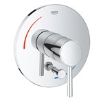 Grohe 29102 Concetto Pbv Trimset Bath Us