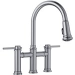 BLANCO EMPRESSA BRIDGE 1.5GPM, STAINLESS FINISH