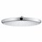 GROHE 267150 Tempesta 250 Showerhead - Round 1 75GPM