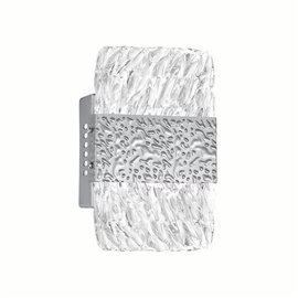 CWI Carolina LED Wall Sconce With Pewter Finish