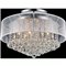 CWI Radiant 12 Light Drum Shade Flush Mount With Chrome Finish