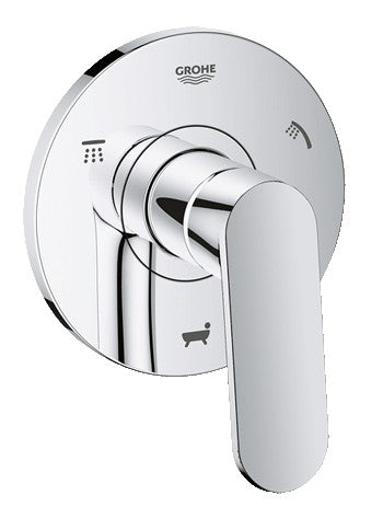 GROHE 118306 Europlus 5-Port Diverter Trim