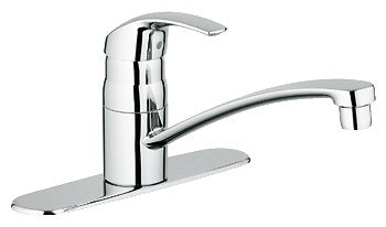 GROHE 31133 Eurosmart Kitchen Faucet wescutcheon