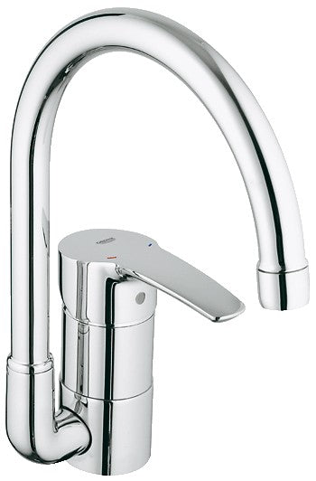 GROHE 33986 Eurostyle Kitchen Faucet Metal Side Spray