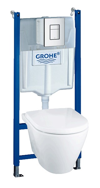 Grohe 38732 Skate Wall Plate