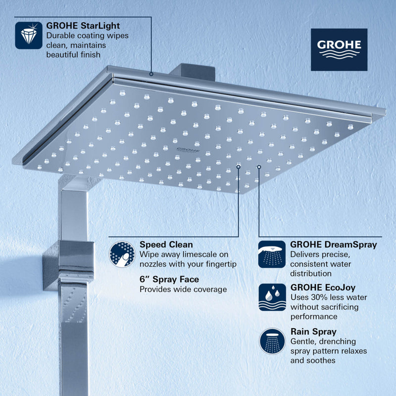 Grohe 26468 Euphoria 150 Shower Head 6" - 1 Spray 6.6 L/min - 1.75 GPM