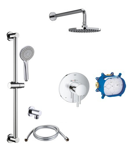 Grohe custom kit