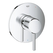 Grohe 14468 Concetto Pbv Trim With Cartridge