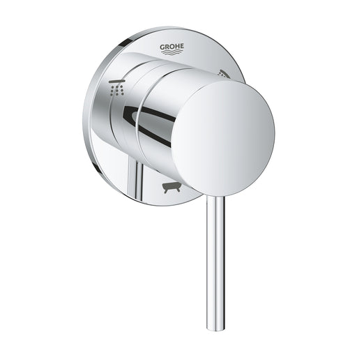 Grohe 29216 Atrio New 3-Way Diverter Trim